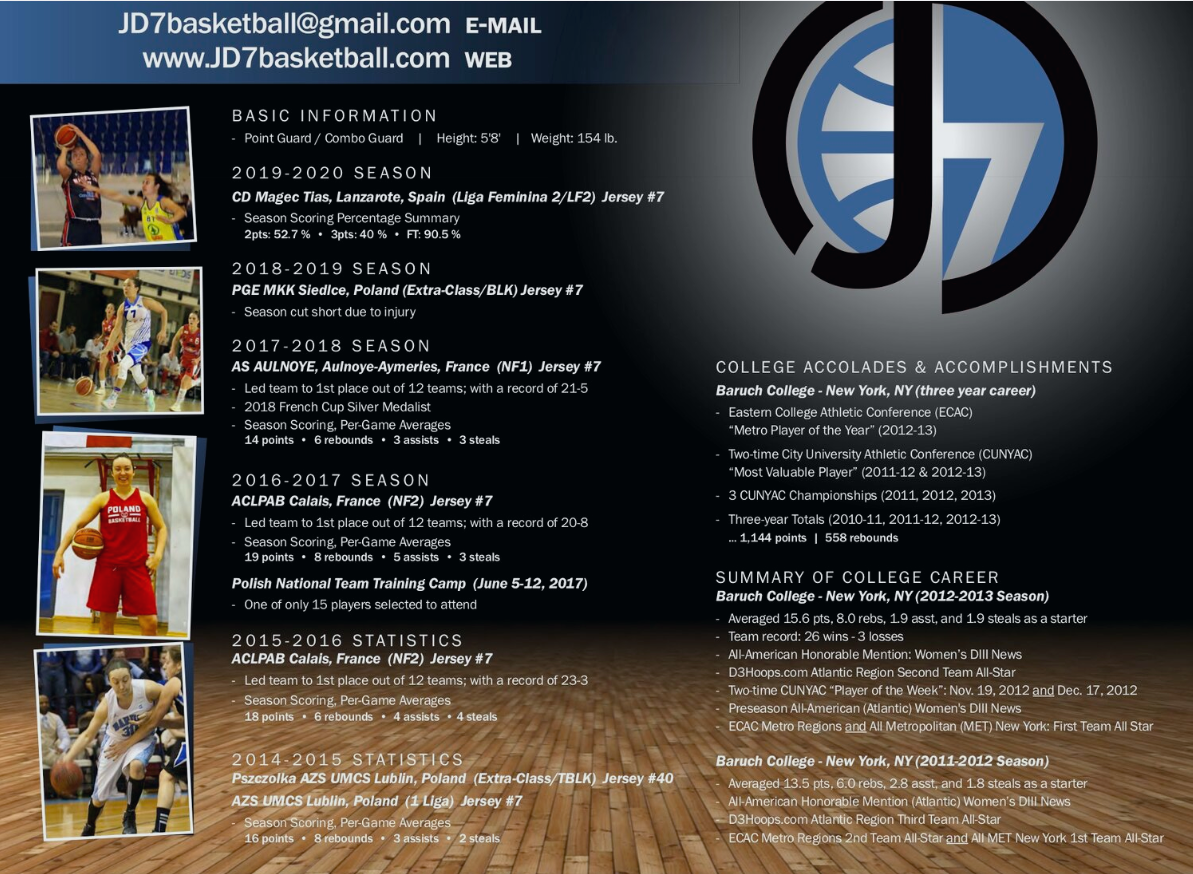 Coach Jess Accolades